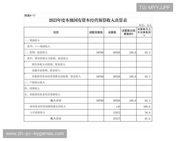 存储巨头引入国有资本，参股公司名单出炉，国产存储概念股
